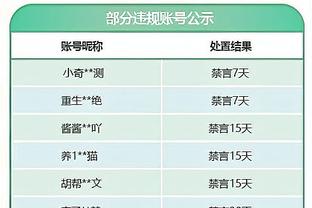 罗马诺：切尔西无意在冬窗引进拉姆斯代尔，满意二门佩特罗维奇